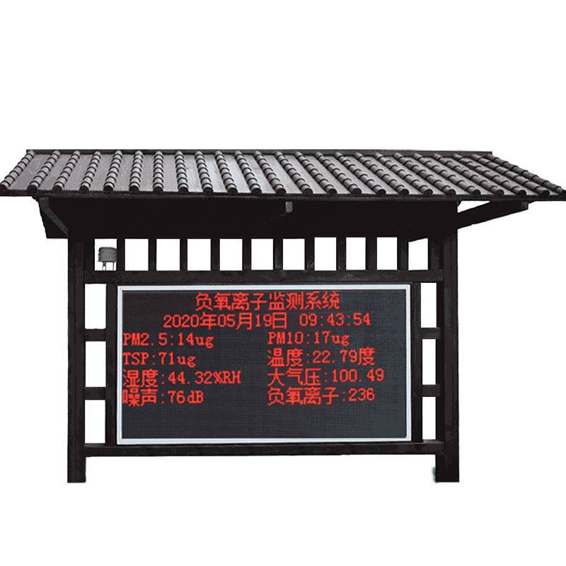 負氧離子監測站